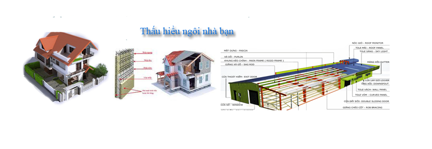 Sửa nhà trọn gói theo yêu cầu khách hàng